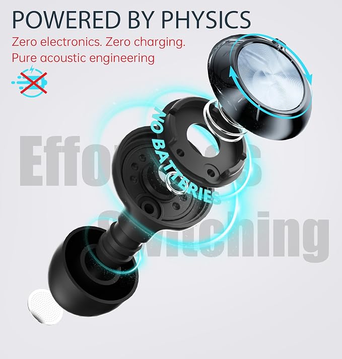 Adjustable Ear Plugs, 3-Mode Reusable Noise Canceling Earplugs with 14-35 dB SNR Reduction, Flexible Silicone for Ultimate Focus, Travel, Sleep, Concerts & Social Events (Onyx)