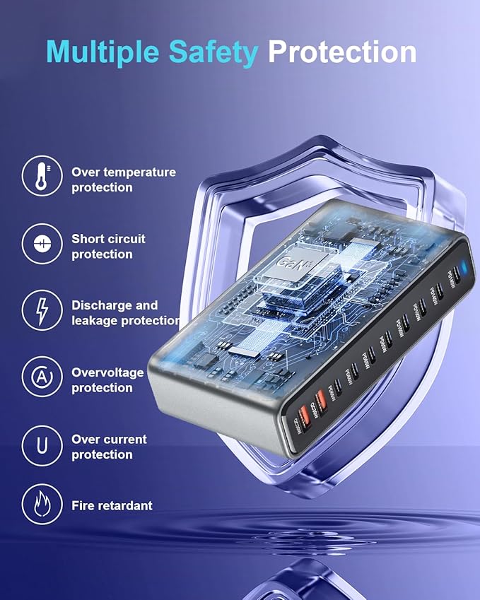 800W USB C Fast Charger Block, Multi-port USB Charging Station, GaN Ⅲ Double 140W PD PPS Port Fast Charging Station for Multiple Devices,Laptop Wall Charger Compatible with iPhone 17,iPad, MacBook etc