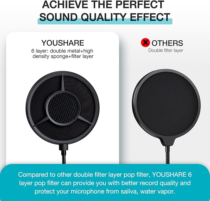 QuadCast Pop Filter Foam Windscreen - 5.5 Inch Diam 6 Layers Pop Filter for Mic Cover QuadCast Pop Screen Compatible with Hyperx QuadCast Microphone Professional Metal Pop Filter by YOUSHARES