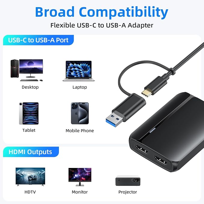 MOKiN USB 3.0 to Dual HDMI Adapter for Dual Monitors, USB C to HDMI Adapter for Mac, Windows, 4K Dual HDMI Adapter Compatible with M1/M2 Mac, Windows, ChromeOS, Android
