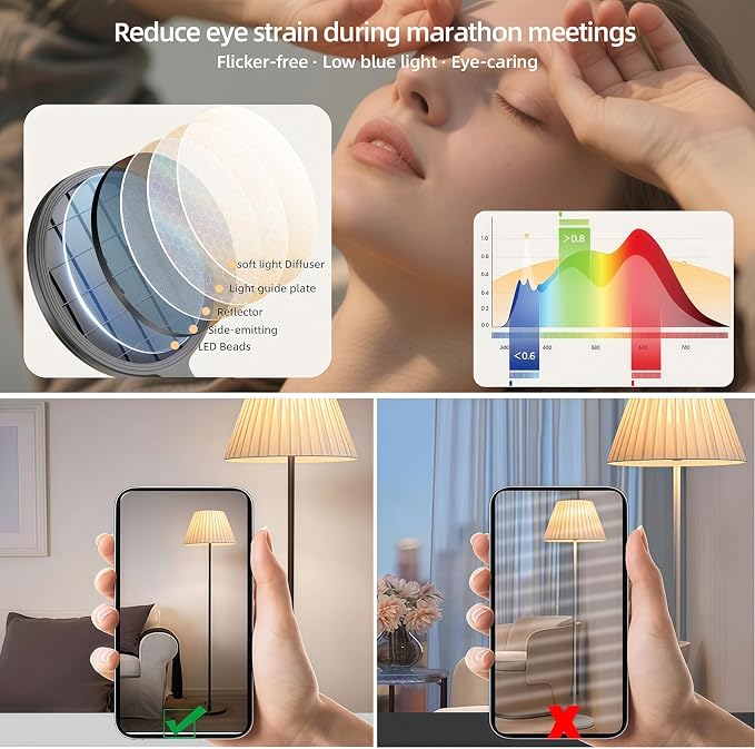 Computer Video Conference Lighting for Zoom: 6in Dimmable 3200K-6500K Ring Light with Monitor Clip & Desk Tripod - Professional Eye-Caring Webcam Light for Home Office Teams Video Calls & Streaming