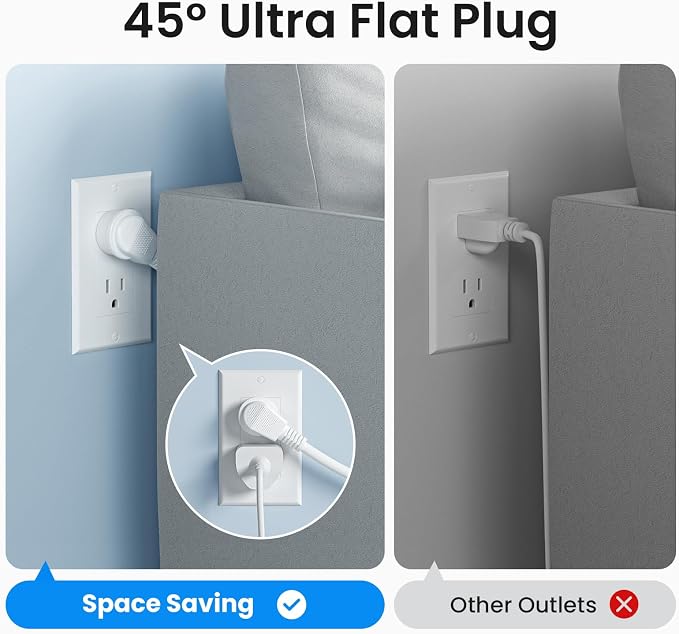 GHome Smart Power Strip, WiFi Surge Protector with 6 Individually Controlled Outlets, 3 USB Ports, Compatible with Alexa & Google Home