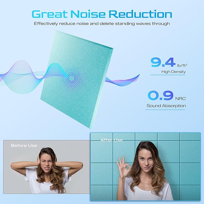 22 Pack Self-Adhesive Acoustic Panels, 12" X 12" X 0.4" High-Density Sound Proof Foam Panels for Walls, Soundproof Wall Panels for Home & Office (Aqua Blue)