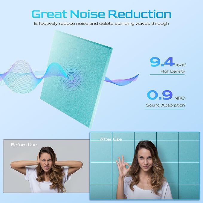 22 Pack Self-Adhesive Acoustic Panels, 12" X 12" X 0.4" High-Density Sound Proof Foam Panels for Walls, Soundproof Wall Panels for Home & Office (Aqua Blue)