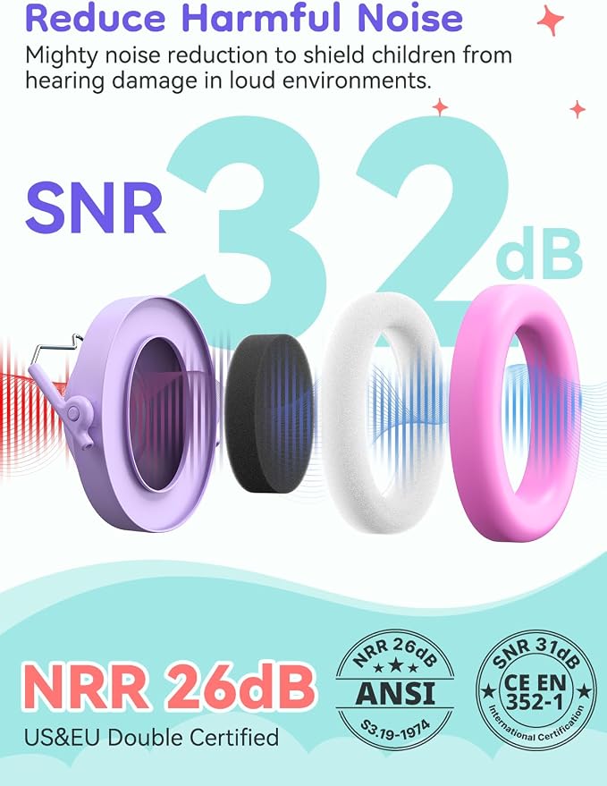 Dr.meter Kids Ear Protection Ear Muffs: 32dB SNR Noise Cancelling Headphones for Kids, Adjustable Noise Reduction Hearing Protection for Autism Sensory, Fireworks, Concert w/Fun Stickers