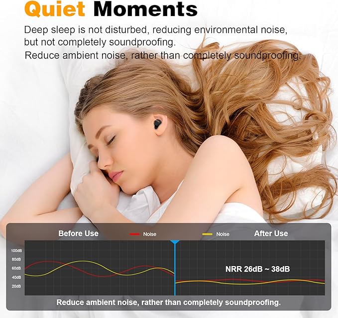 Ear Plugs for Sleeping Noise Cancelling, 36dB Noise Reduction Earplugs, Silicone Reusable Hearing Protection Ear Plug, Waterproof Earplug Suitable for Sleeping (Grey, 1 Pair)