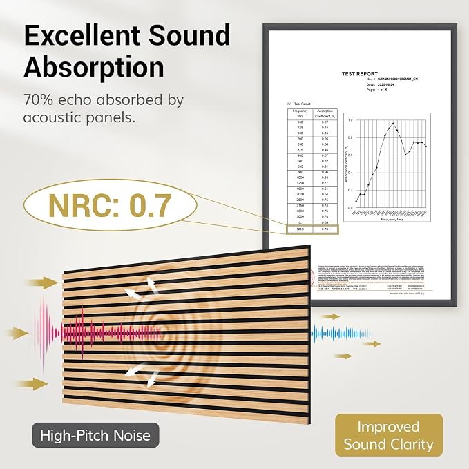 TONOR Wood Slatwall Panels, 4 Pack 47.2" x 23.6"/ 120 x60cm(31ft²) Acoustic Wall Panels, Wood Slat Acoustic Panels for Noise Cancelling and Wall Décor Living Room, Bedroom, Home Decor, Office, Teak