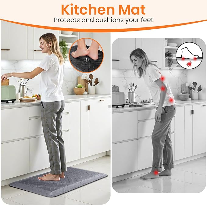 4/5 Inch Extra Thick Kitchen Mats for Floor,Non Slip Anti Fatigue Kitchen Rugs,Waterproof Stain Resistant Sink Mat,Cushioned Standing and Comfort Mats for Office (17"x28" Grey)