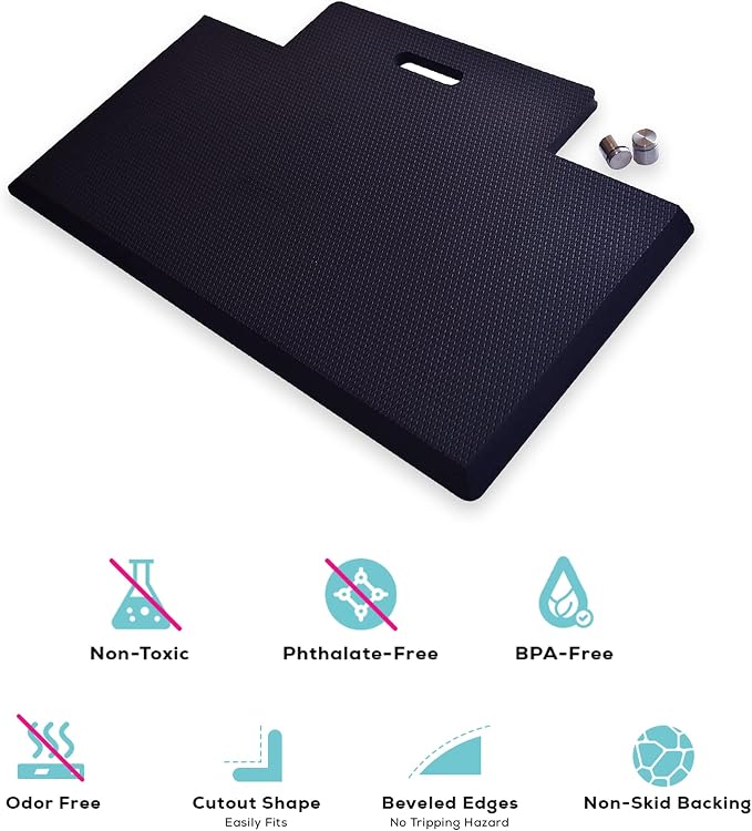 Quality Clever Anti-Fatigue Standing Desk Mat with Gel Memory Foam, 29.5 Inches Wide - Orthopedic Comfort for Home, Office, Kitchen Floor & Workshops - Cutout Design + Beveled Edges & Non-Slip Back
