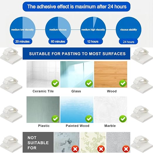 Adhesive Cable Holder Management Wire Clips 50 Pcs White，Suitable for Cables with a Diameter of ≤ 6mm in Cars, Houses, and Offices
