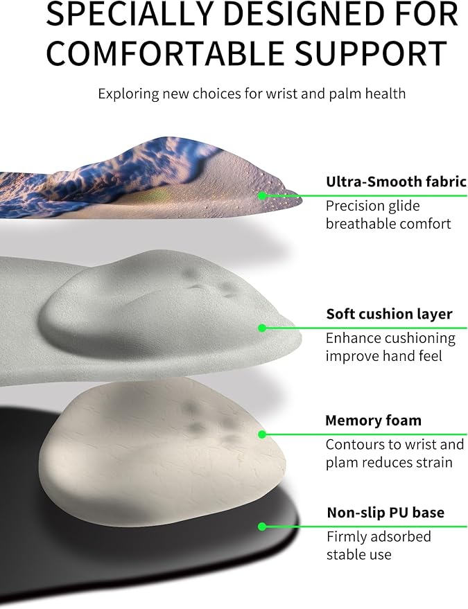 Palm-Rest and Wrist-Hugging Mouse Pad Wrist Rest, Ergonomic Wrist Support with Curve Fitting Cushioned Memory Foam for Carpal Tunnel Pain Relief, 9.9 x 8.3 Inch, Sunrise Beach