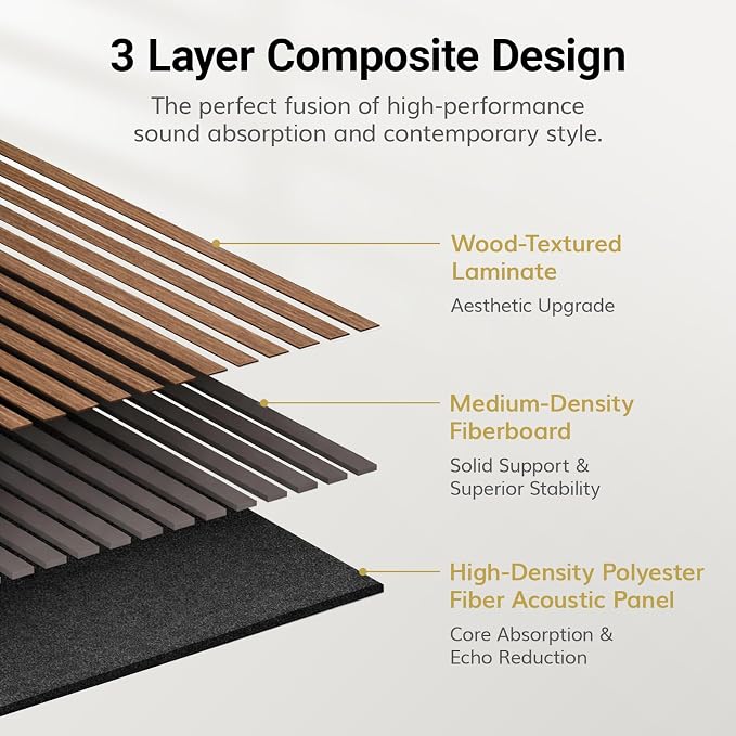 TONOR Wood Slatwall Panels, 2 Pack 47.2" x 23.6"/ 120 x60cm(15.5ft²) Acoustic Wall Panels, Wood Slat Acoustic Panels for Noise Cancelling and Wall Décor Living Room, Bedroom, Home Decor, Walnut