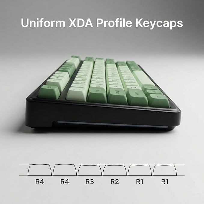 123 Keys PBT Dye Sublimation Keycaps, Matcha Green Cute Plant Theme Keycap Set, XDA Profile Custom Keycaps for Mechanical Keyboard 60% 65% 75% 100% Cherry MX Switches