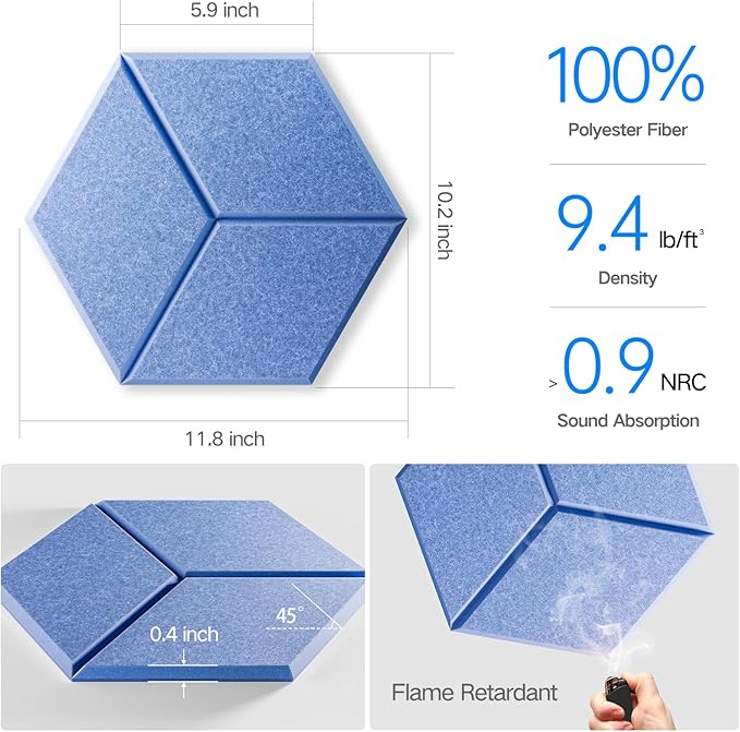 12 Pack Self-Adhesive Acoustic Panels 12" X 10" X 0.4" - Sound Proof Foam Panels with High Density, Y-Lined Design, Flame Resistant, Absorb Noise and Eliminate Echoes(Steel Blue)