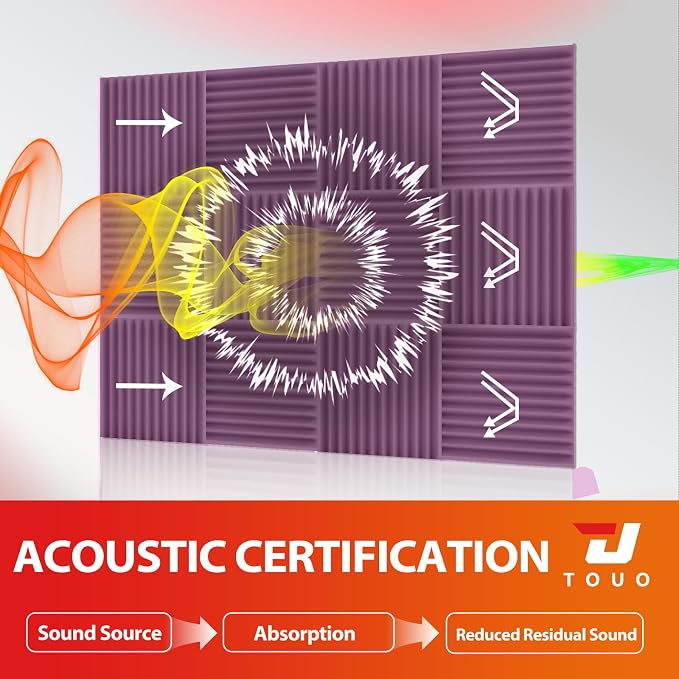 54 Pack Acoustic Panels – Sound Proof Foam Panels for Wall 12"x12"x2", Flame Retardant Wedge Acoustic Foam, High-Density Sound Absorbing Panels for Home Studio(Purple, 2" Thick 54 Pack)