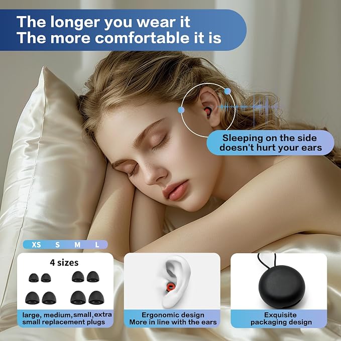Earplugs Motorcycle.Ear Plugs for Sleeping Noise Cancelling 35dB Noise Reduction、Reusable Ear Plugs,Super Soft for Motorcycles Cycling、Sleeping、Work、Travel (Green White)