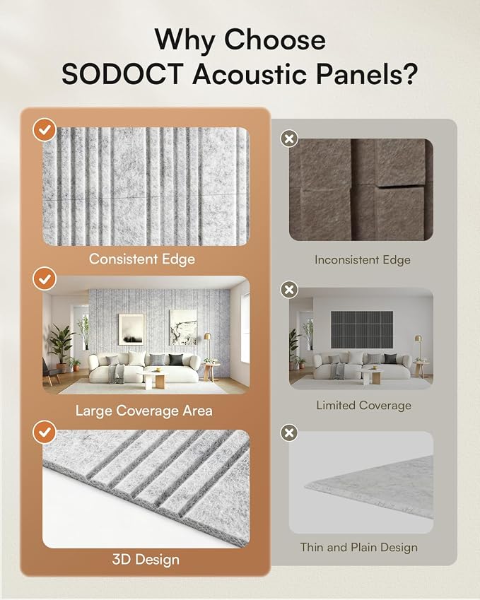 SODOCT 6 Pack Large Acoustic Panels, 47.2" X 23.6" X 0.4" Sound Proof Panels for Walls, Decorative Wall Panels for Home Studio & Office, Gray