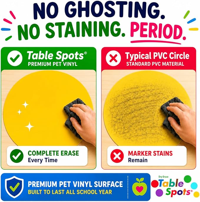 NEW Larger Size! | The Original Table Spots for Teachers | No Staining, No Shadowing, Complete Erase! Dry Erase, 10 Pack Multicolor Circles, Wall Stickers, Decals