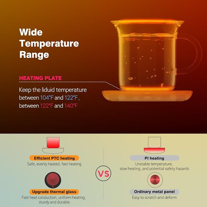 Lesipee Mug Warmer, Coffee Cup Warmer for Desk with Auto Shut Off, Candle Warmer, Electric Beverage Warmer Plate for Tea, Cocoa & Coffee, 2 Temperature Settings, for Office Home