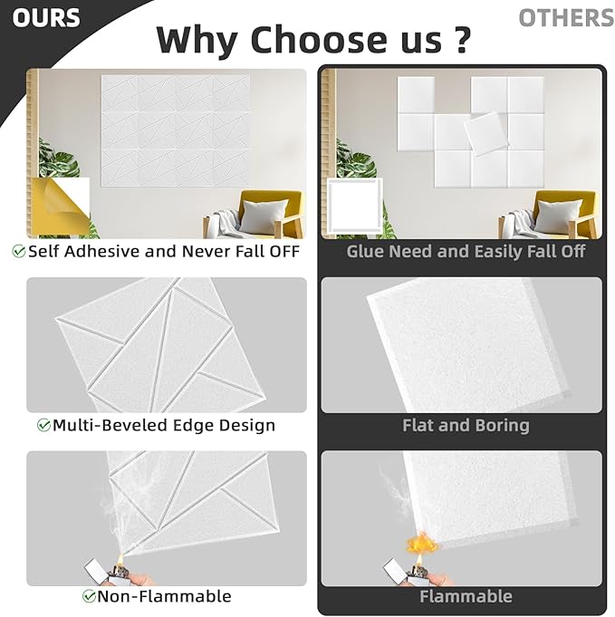 Art3dwallpanels 12 Pack Acoustic Panels 12" X 12" Soundproof Wall Panels Sound Dampening, 3D Self Adhesive Wall Decor Peel and Stick Absorbing Panels, White