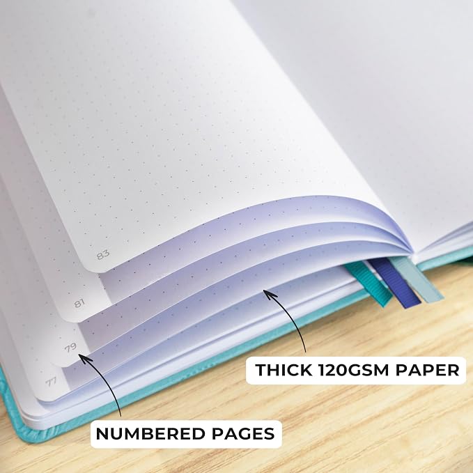 Clever Fox Dotted Journal 2.0 – Compact Planning and Sketching Dot Grid Notebook 120 GSM Thick, No-Bleed Paper – Planner with Pen Loop, Pocket, Ribbons, Stickers A5 - Aquamarine