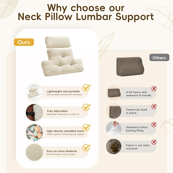 2-Piece Neck Pillow Lumbar Support Cushion for Recliner, Ergonomic High-Density Foam Backrest with Adjustable Headrest, Soft Comfy Back Support for Office Chair, Sofa, Couch, Pain Relief, Beige