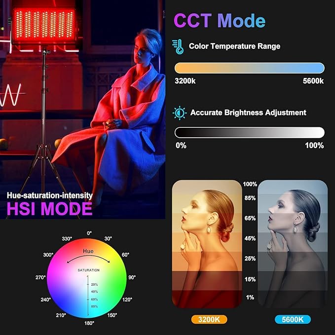 GVM 1500D RGB LED Video Light with Softbox, 75W Video Lighting Kit with Bluetooth Control, 3 Packs Led Panel Light for Photography, YouTube Studio, Broadcasting, 18 Kinds Lighting Scene