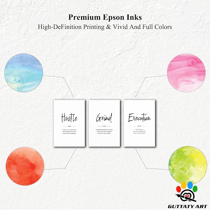 Office Wall Art - 3 Panel Motivational Wall Art, Inspirational Quotes Canvas Art for Home Office Wall Decor, Positive Quotes Wall Decor, Entrepreneur Grind Hustle Execution Poster Frame (12”x24”x3Pcs)