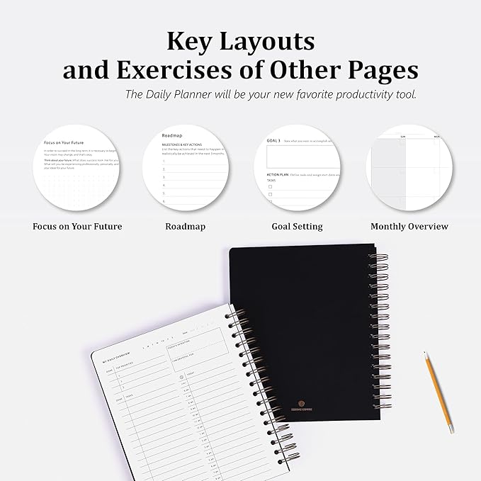 Undated Daily Overview Planner - 3-Month Productivity Journal to Increase Focus, Eliminate Overwhelm, and Achieve Your Goals - 8×8.8" Hard Cover Wire-bound Agenda Notepad