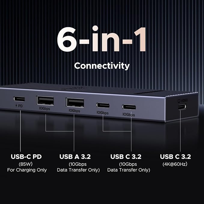 UGREEN Revodok USB-C Hub 4K@60Hz Video Adapter 10Gbps 2×USB-A 3.2 + 2×USB-C 3.2 100W PD, USB Hub Splitter Compatible with Portable Monitor, MacBook Pro/Air, iPad Pro, Steam Deck, Dell XPS