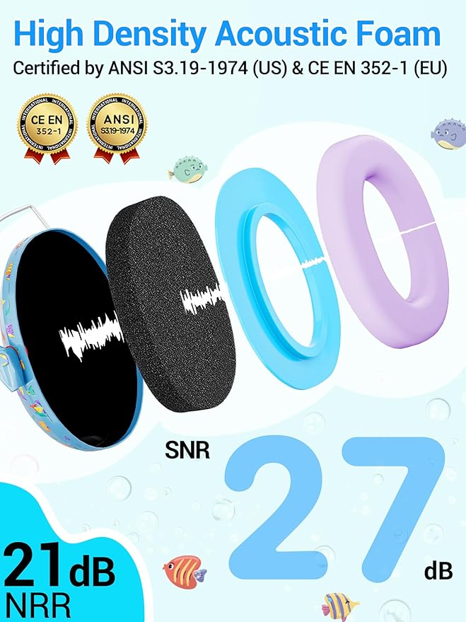 Kids Ear Protection for Monster Jam, Noise Cancelling Headphones for Kids Autism Sensory, Noise Reduction Ear Muffs for Track, Concerts, Fireworks, Mowing Hearing Protection Earmuffs
