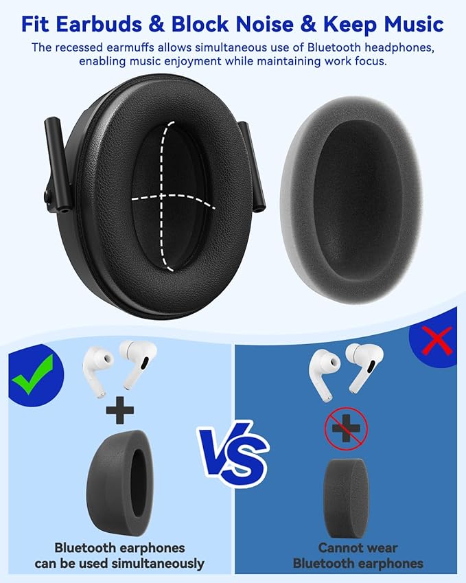 Ear Protection Earmuffs for Gun Range, 2 PACK SNR 35dB Hearing Protection Ear Muffs Noise Cancelling Headphones For Adult, Protective Ear Muff for Range Mowing Wood Work Monster Jam