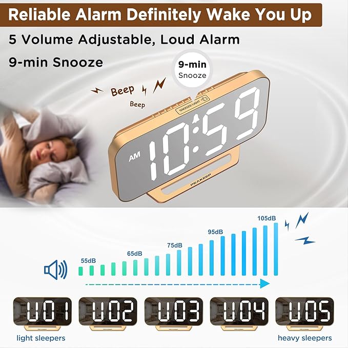 Peakeep Slim Digital Mirror Aesthetic Alarm Clock for Bedrooms Desk Decor | Plug in Electric Big LED Modern Small Clock for Office Living Room, Battery Backup, 6 Dimmers (Gold)