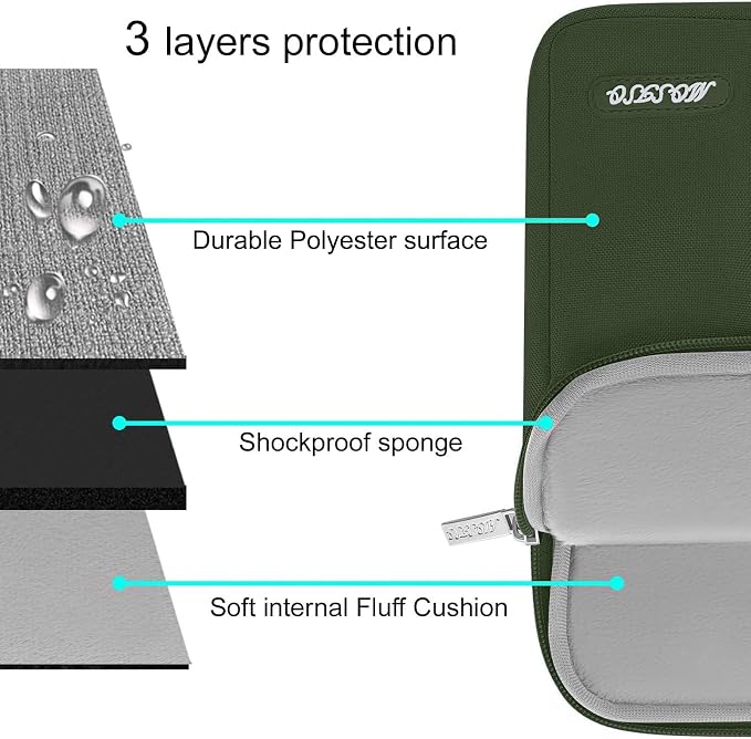 MOSISO Laptop Case 15 inch, 15 inch Laptop Sleeve Compatible with MacBook Air M5 A3448 M4 A3241 M3 A3114 M2 A2941 2026-2023, Dell XPS, Polyester Vertical Computer Sleeve Bag with Pocket, Army Green