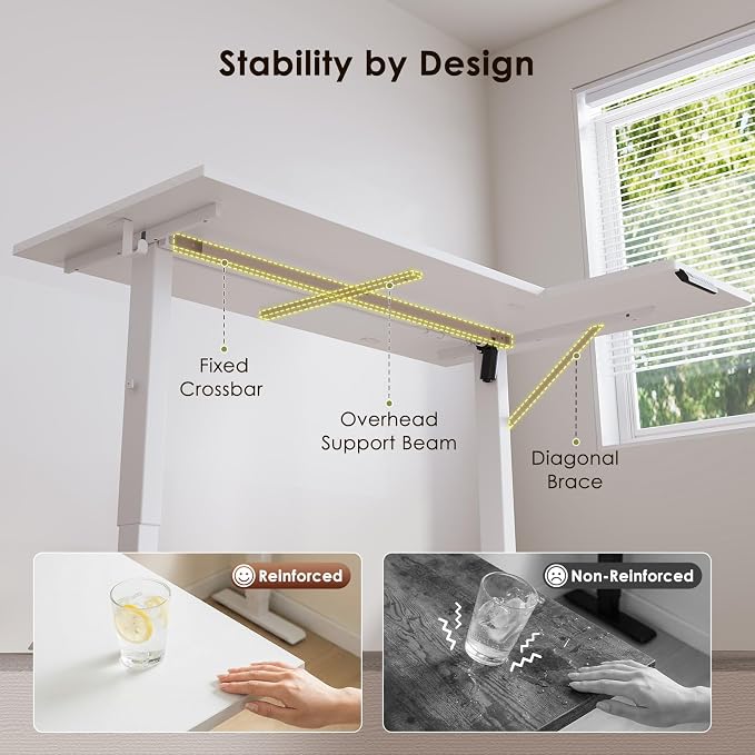OffiGo Electric L Shaped Standing Desk, 55 Inches Height Adjustable Table, Reversible Corner Stand Up Desk, Lifting Computer Table for Home Office, Computer Workstation, White