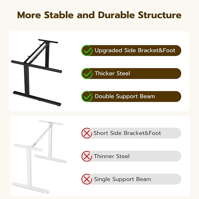 Acrolix L Shaped Electric Standing Desk - 51x31.5 Inch Reversible Corner Sit Stand Desk with Hook&Cup Holder,Electric Height Adjustable Table,for Small Home Office&Bedroom Computer Desk, White