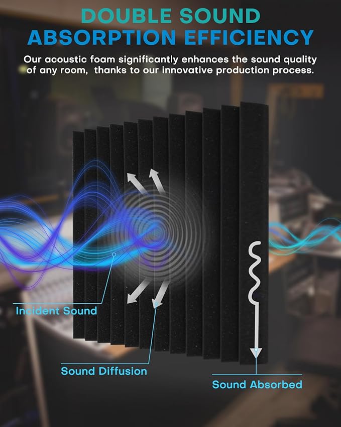 24 Pack Sound Proof Foam Panels for Walls with Self Adhesive, 12x12x2 Acoustic Foam Panels, High Density Acoustic Panels Sound Absorbing, Fire Resistant Studio Sound Proofing Black