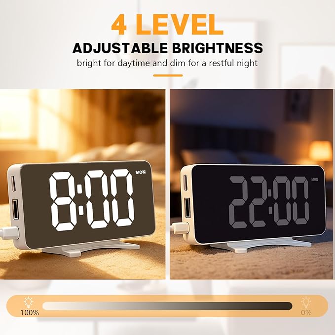 Digital Alarm Clock for Bedroom Dimmable Dual Desk Clock for Heavy Sleepers