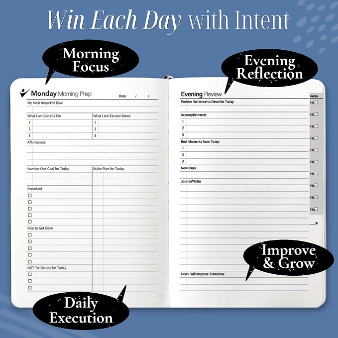 Goal Crazy Undated Daily Planner to Achieve Your Goals - 90 Day Guided Journal & Productivity Organizer with Goal Setting, Habit Tracker, To Do List, Academic & Work Calendar, Leather Hardcover - Navy