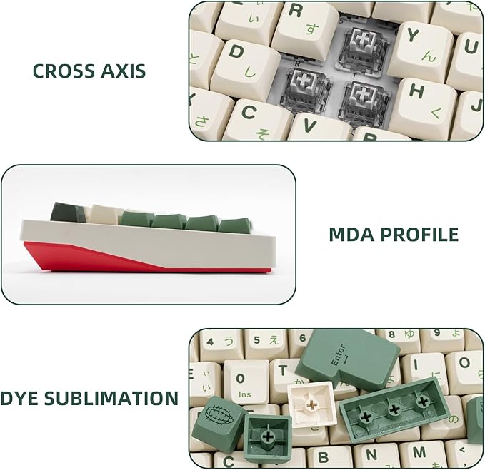 130 Keys MDA Profile Keycaps Set, Green Japanese PBT Keycaps, Dye-Sub Custom Retro Keycap ANSI/ISO Layout for Cherry MX Mechanical Keyboard (Botanical Theme)