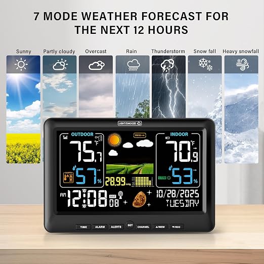 BluSon Weather Station Wireless Indoor Outdoor Thermometer, Atomic Clock | Color Display Digital Temperature Humidity Monitor with Weather Forecast, Adjustable Backlight, Barometer for Home, Black