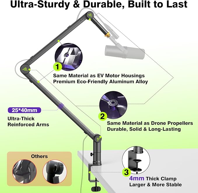 AA AUDIO ACCESSORY Design for Shure SM7B SM7dB MV7 Never-Sag Mic Boom Arm, Extra-Long 950mm Reach, 6.6lbs Load Capacity, Gear-Lock Suspension Microphone Stand Desk Mount for Blue Yeti Rode Heavy Mics