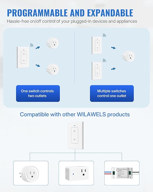 Remote Control Outlet WILAWELS Wireless Light Switch, 2 Pack Expandable and Removable Remote Outlet Switches for Christmas Light, Lamp, Appliance, FCC Listed, 1 Controller for 2 Outlets W05RC1206