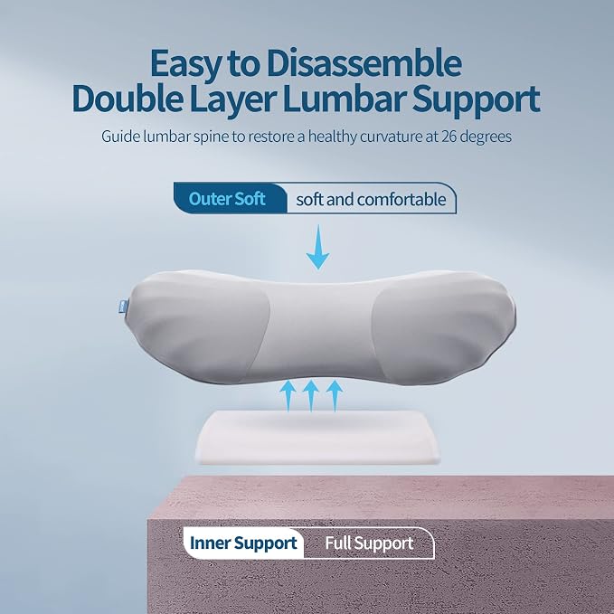 RESTCLOUD Adjustable Lumbar Support Pillow for Sleeping Memory Foam Back Support Pillow for Lower Back Pain Relief and Sleeping, Lumbar Support Pillow for Bed and Chair