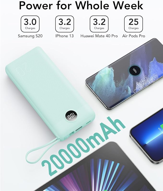 VRURC Portable Charger 20000mAh, Built-in Cables Fast Charging Power Bank, PD QC 3.0 Travel Essentials Battery Pack, 4 Output & 2 Input Phone Charger for iPhone, Samsung, Android