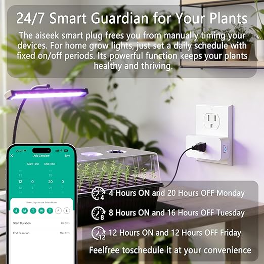 Tuya Smart Plug,Mini with Energy Monitoring,Pro Series 15A Plug,2.4G Wi-Fi Outlets Support Alexa, Google Assistant, Time Schedule,ETL & FCC Certified, 4 Pack