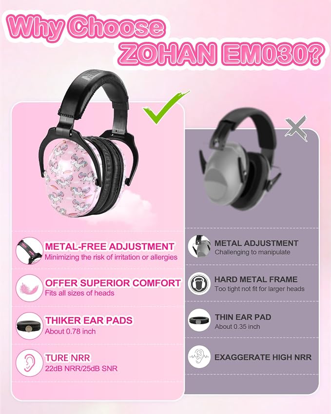 ZOHAN Kids Ear Protection 2 Pack, Hearing Protection Safety Ear Muffs for Children Have Sensory Issues, Adjustable Noise Reduction Earmuffs for Concerts, Fireworks, Air Shows (Nebula&Unicorn)