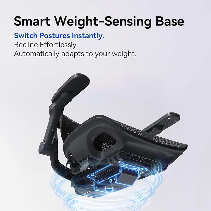 SIHOO B300 PRO Ergonomic Office Chair, High Back Mesh Computer Chair with Wide Headrest, 6D Flip-Up Rotatable Armrests, Adaptive Lumbar Support, 135° Reclining Home Office Desk Chair, Soft Black