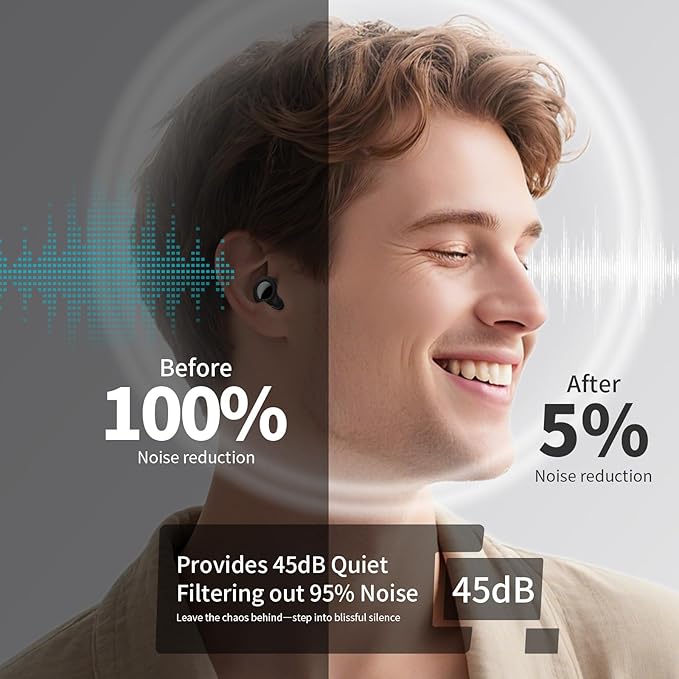 Ear Plugs for Sleeping Noise Cancelling - 45dB Motorcycle Ear Plugs for Noise Reduction - Reusable Silicone Concerts EarPlugs with 8 Ear Tips & Case for for Sleep Work Travel Snoring