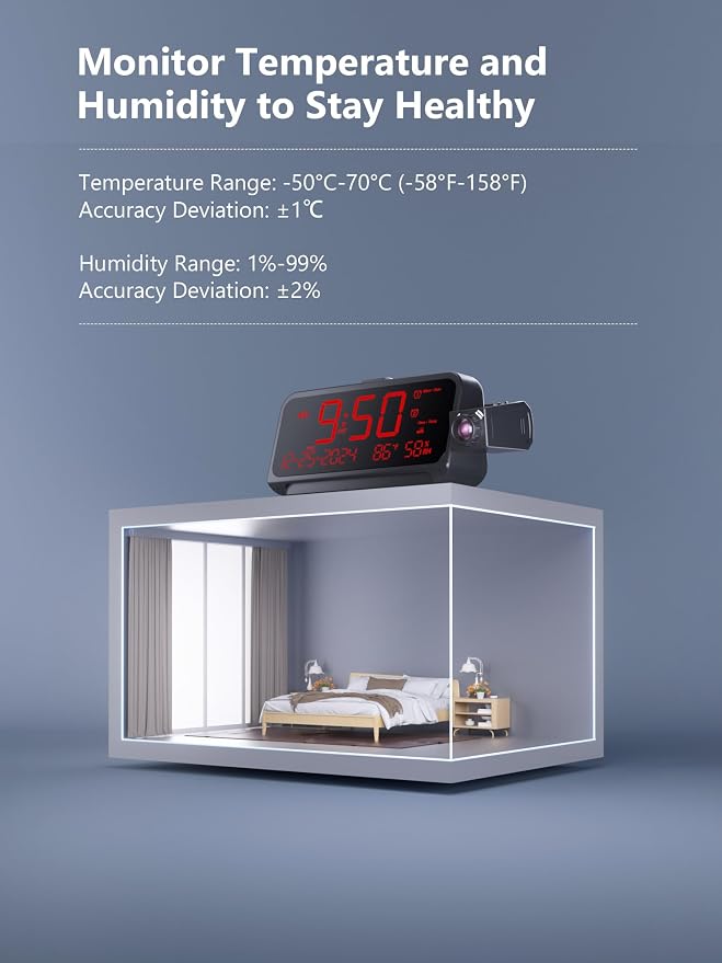 OnLyee Projection Clock for Bedroom Ceiling, Alarm Clock for Heavy Sleepers | 350° Red Projection, Red LED Display, Dual Alarms, 4 Alarm Modes, 5 Brightness Levels, Temp & Humidity, Snooze, USB Charging